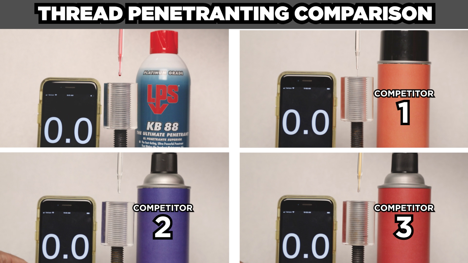 KB-88 The Ultimate Penetrant comparison to competitive brands