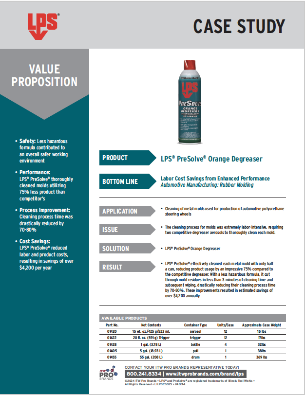 LPS® PreSolve® Rubber Molding Case Study