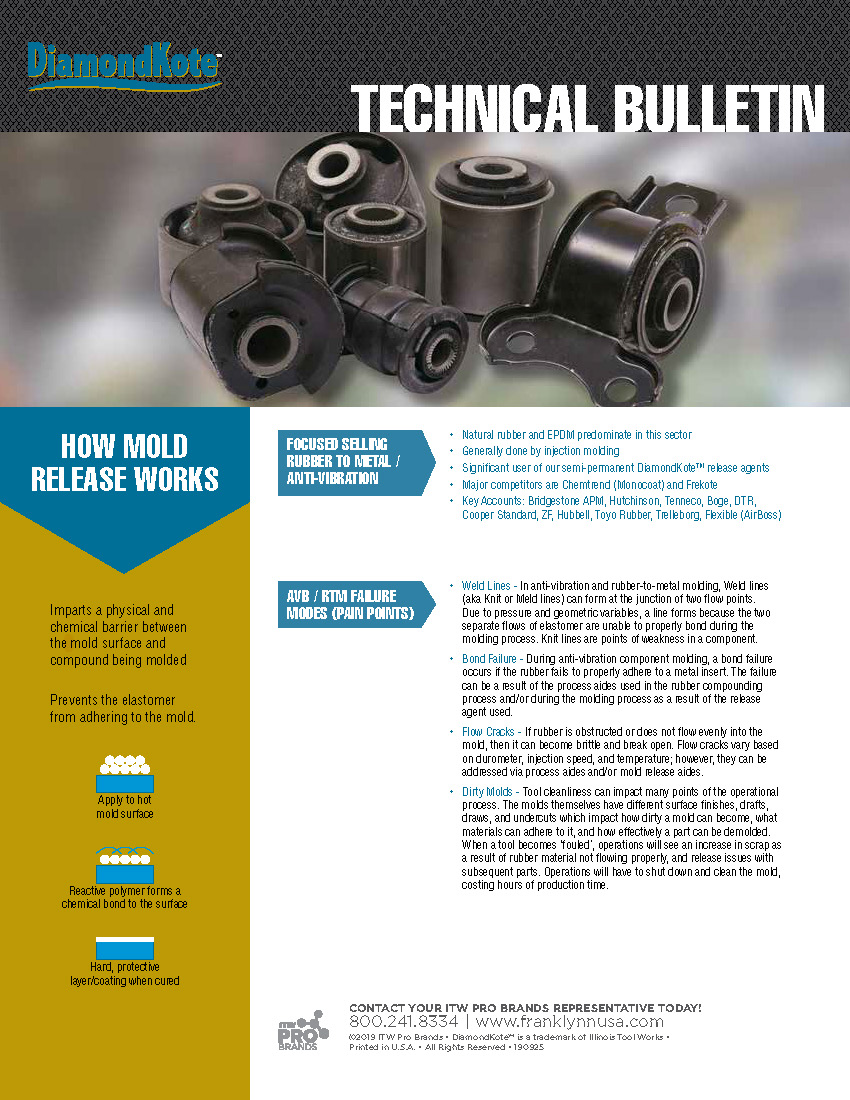 Mold Release Tech Bulletin