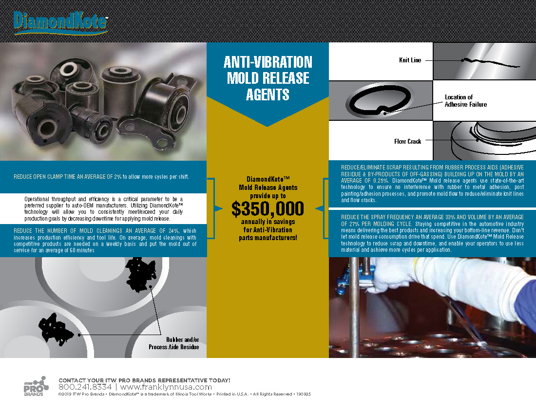 Mold Release Value Prop