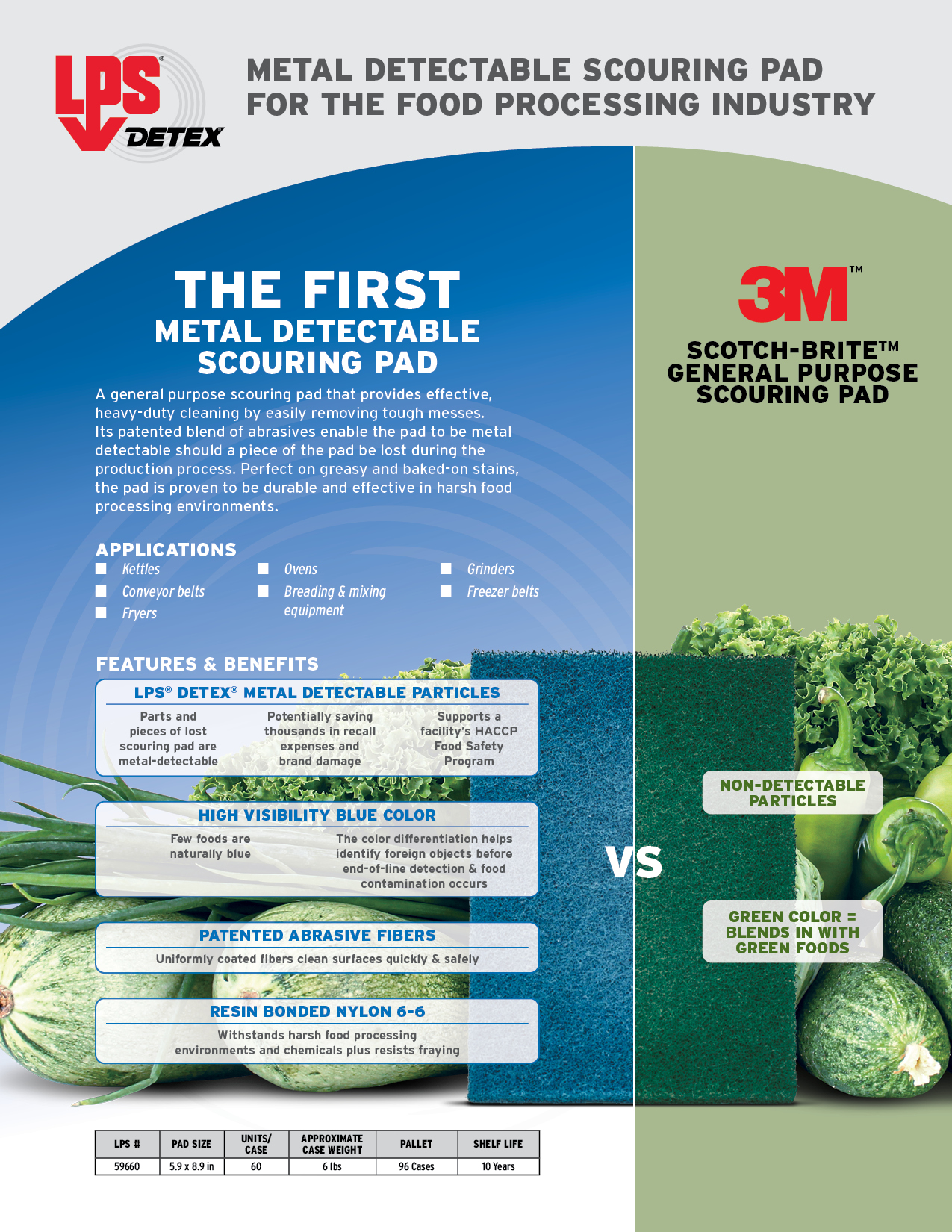 LPS DETEX Metal Detectable Scouring Pad Comparison Flyer