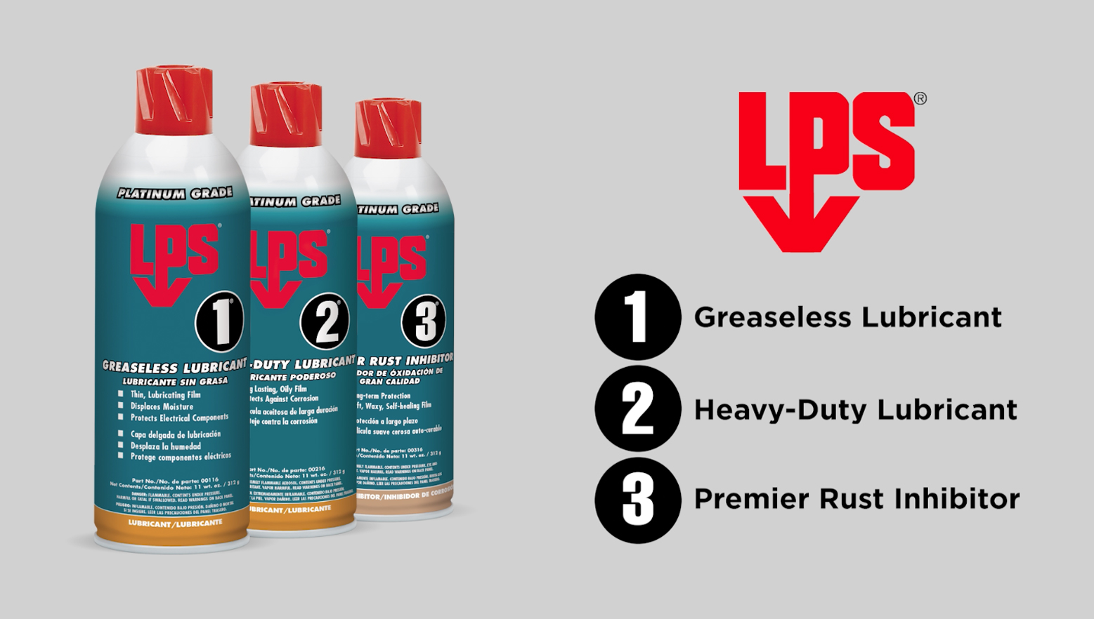 LPS 1, 2 or 3 - Which product is right for the job?